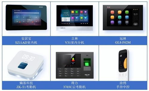 ipo定價10.68元,物聯(lián)網(wǎng)攝像機(jī)芯片方案商,安凱微申購解讀